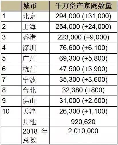 基金总资产超过基金净资产的百分之一百四十什么意思