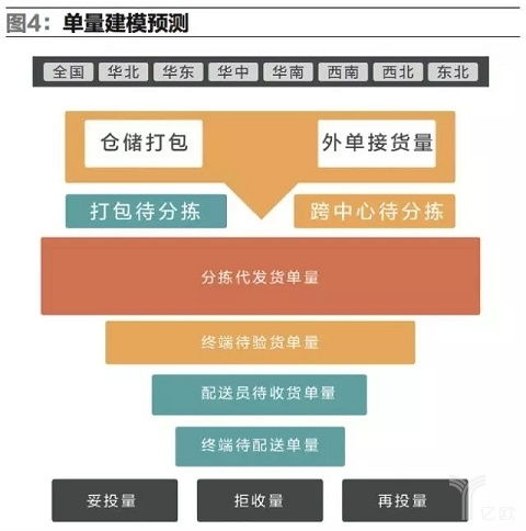 稻壳会员查重准确性如何？