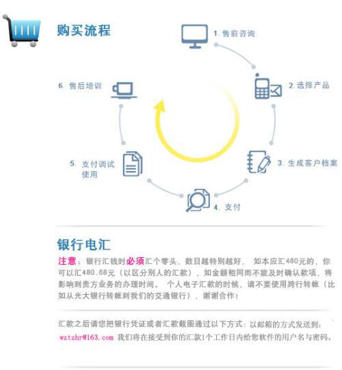 大庄家软件分析行情怎么样？