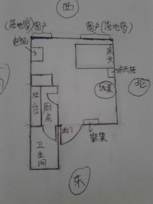 有没有大师帮我看看这个单间房怎么摆设好,风水上说的