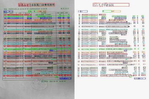 重疾险理赔查住院记录：快速通道与高效方法