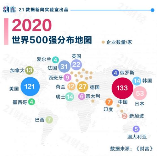 求A股所有上市公司简介