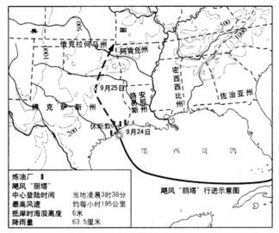 读飓风分布示意图.分析回答相关问题. 1 写出此次飓风形成的海域名称并描述飓风水平空气运动与中心附近垂直空气运动的方向. 2 结合地形.地理位置特点.分析飓风能够给美国带来 