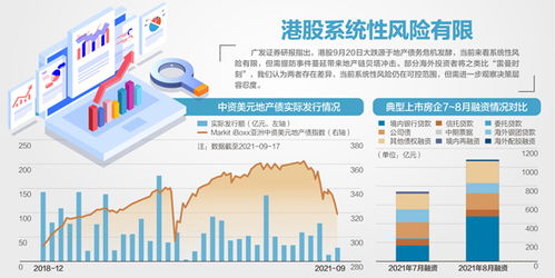 广发证券核新交易