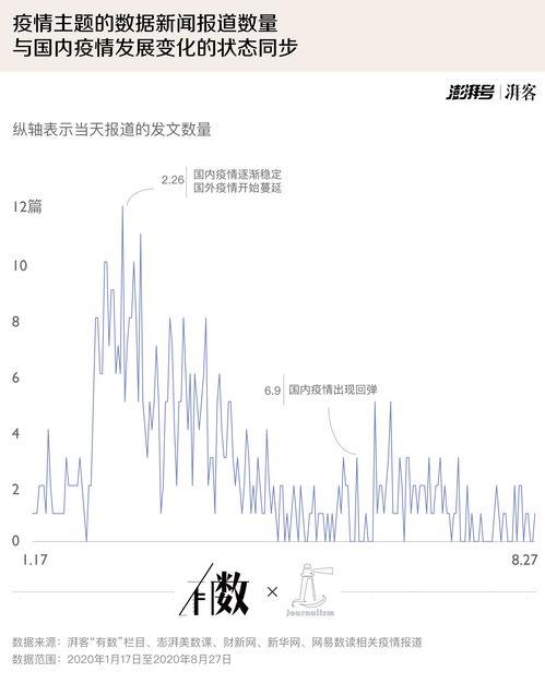 西安市疫情最新数据（西安市疫情最新数据消息） 第1张