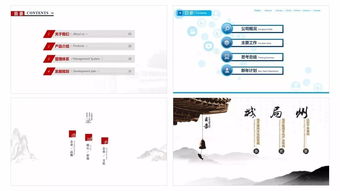 如何给公司做一套专属的PPT模板