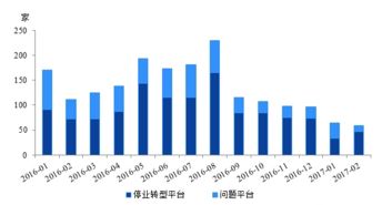 中兴股票停牌 薪乐宝会受影响吗