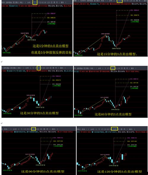 20220512 这一天 收盘的时候 总共有多少只股票跌停呀？