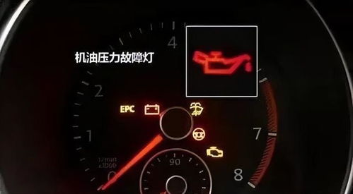 仪表盘的几个故障灯,一定要注意 安全行车常识