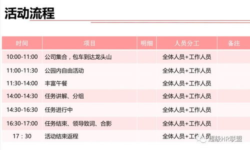 有了这些团建方案模板,再也不会把团建整成团灭了 