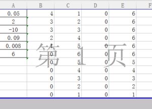 WPS表格上有个像水印的第一页 怎么去掉 