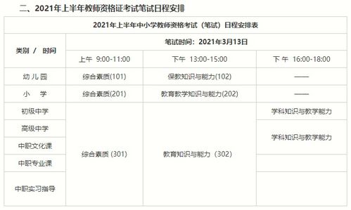 教师资格证现场审核，2021年教资报名时间上半年