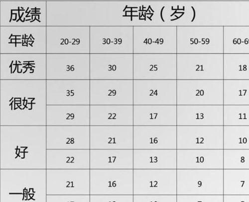 招聘保险电话销售话术(保险公司招聘销售人员话术技巧) 招聘保险电话销售话术 销售话术  第3张