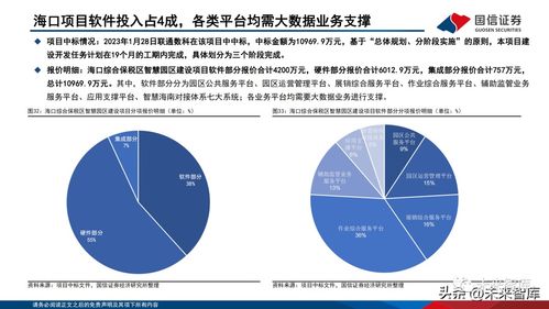 盈建科加入“数据要素”概念