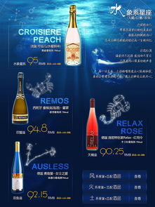 2012年,红酒星空 促销专题 水象系星座匹配红酒