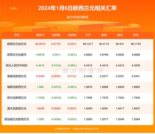 2024年6月20日星期四苏格兰vs瑞士半全场结果 苏格兰vs瑞士第一回合比分预测