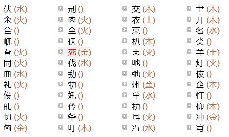 康熙字典里6画的字有哪些 