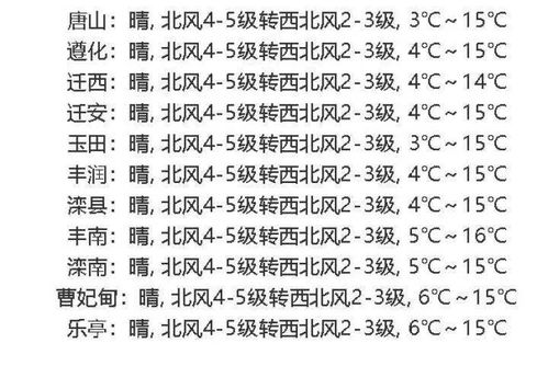 寒气袭人成语接龙