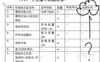 如何用WORD实现手写批注 