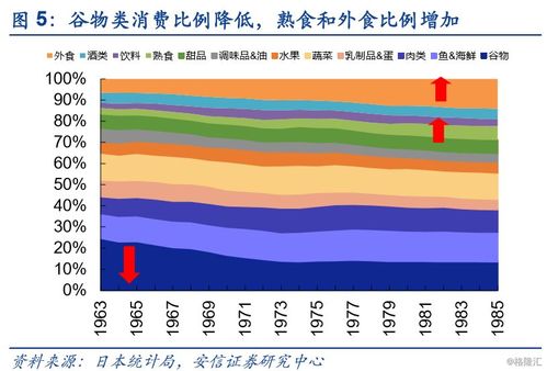 关于服装的励志文章英文;衣服上的down：80%down指什么？