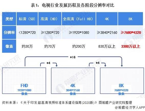 西瓜视频查重功能解析，了解去重原理，优化视频内容