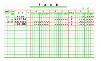 应收账款和应付账款中的借方、贷方以及余额各表示什么