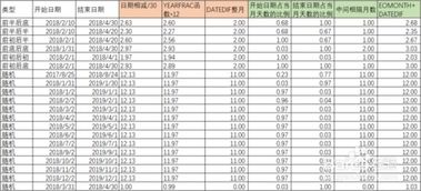 EXCEL精确计算两个日期之间的间隔月 