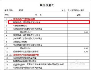 销售收入在报表中怎么看