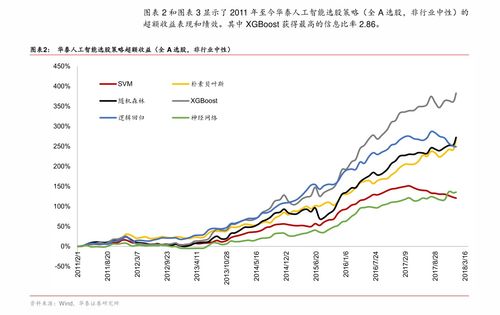 实时快评!天香烟草费用，天香烟批发价？“烟讯第5082章” - 3 - 680860香烟网