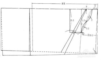 大襟衣服裁剪制作方法 