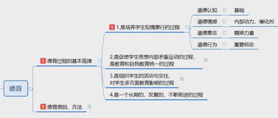 学校查重全攻略：方法、步骤与技巧