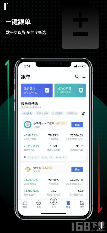 Bitget交易所怎么样？