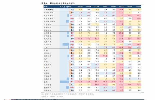 8月19日蚂蚁庄园答案(7.30蚂蚁庄园答案是什么)