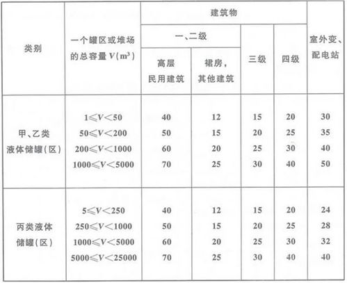 1 案例分析 甲公司为乙上市公司实际控制人，拟通过收购丙上市公司（以下简称“丙公司”）的股份，达到控制