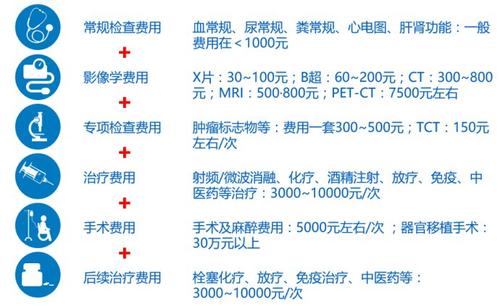 平安保险和新华保险哪个好点，求高人指点。新手准备入行保险。