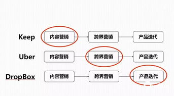 阳光暖暖的正能量语录，经典励志，鼓舞人心|JN江南体育官方app下载(图5)