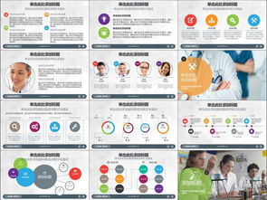 医学案例展示医疗宣传销售推广PPT模版