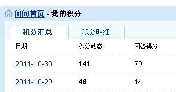 为什么有时我回答了问题但没有积分?
