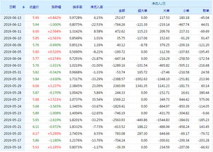 乾照光电股票 300102 行情怎么样 乾照光电有限公司好不好 