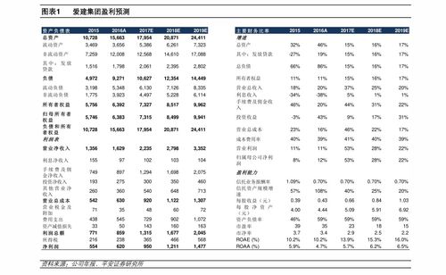 华虹集团股票代码