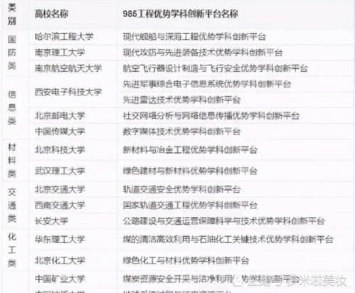 陕西211学校名单一览表