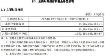 建行网银里面的“货币市场基金”是类似于余额宝这种东西吗？