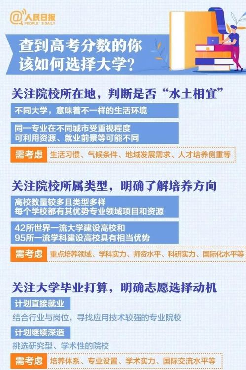 山东省模拟志愿填报入口？2021年湖南高考志愿填报系统是哪个