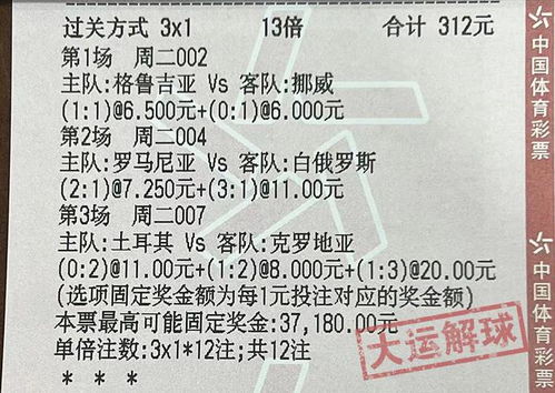 2024年6月24日欧洲杯苏格兰vs匈牙利竞彩比分预测：谁将获得胜利？  第1张