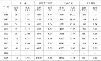 1994年五行属木还是火