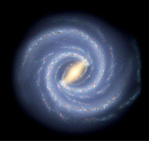 太阳系位于银河系边缘,那银河系中心是否有发达文明 联盟
