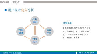 蓝绿项目合作方案汇报PPT模板下载 PPT宝藏 