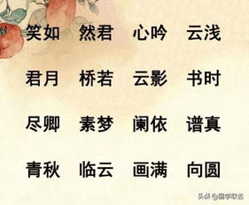 名字写诗怎么弄好看 如何用名字写诗