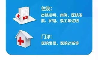 一张图就能把车险承保理赔说明白,从此不再被忽悠 