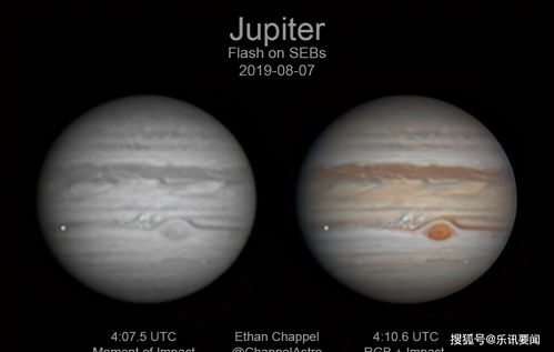 大运木星遇流年水星,木星相位失时影响大吗
